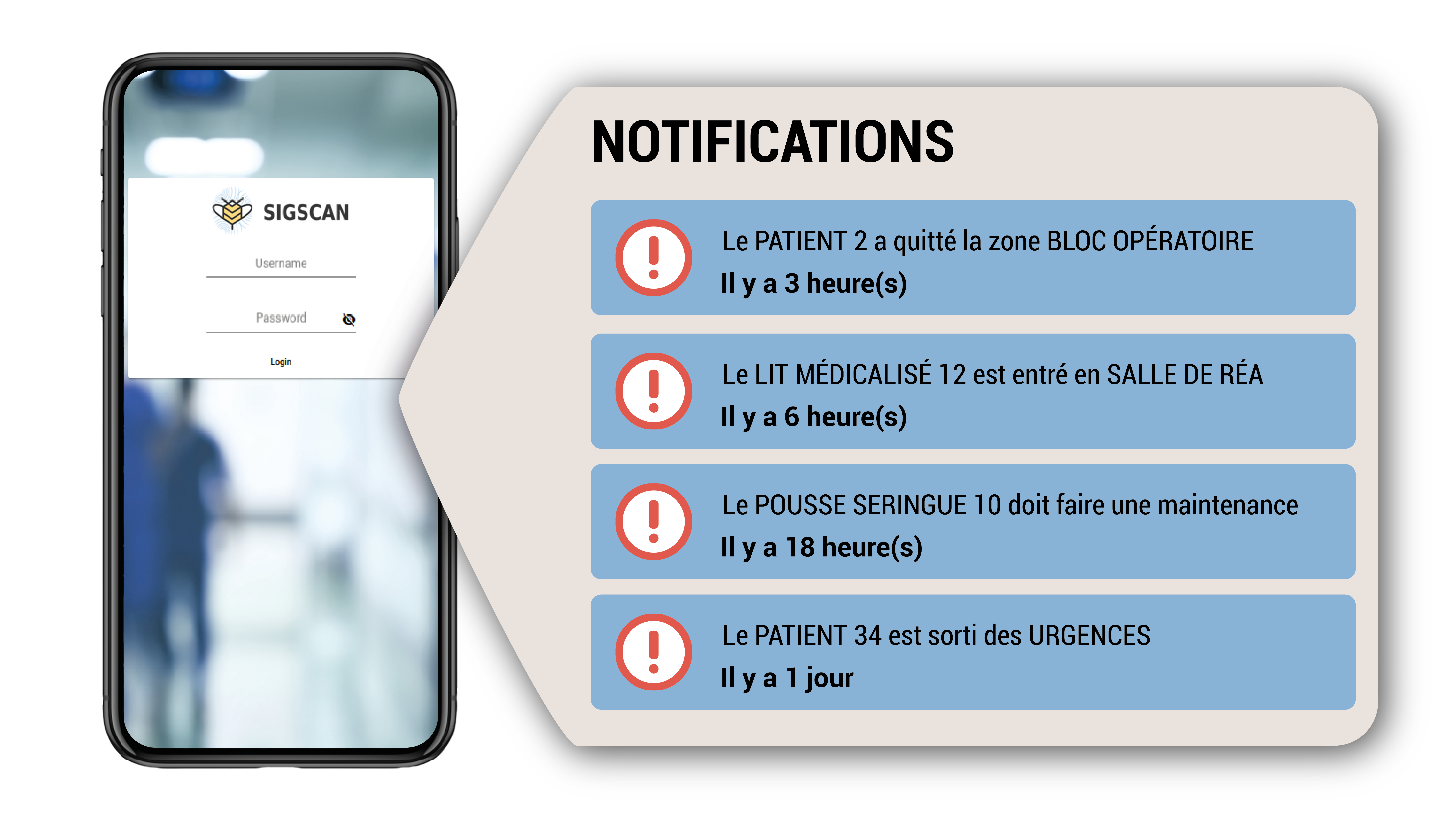 alertes Alertes et notifications